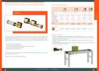 BLDC Motoren mit Schneckengetriebe