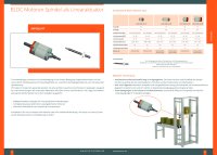BLDC Motoren Spindel als Linearaktuator
