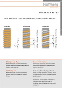 Was ist eigentlich der Unterschied zwischen ein- und mehrgängigen Gewinden?