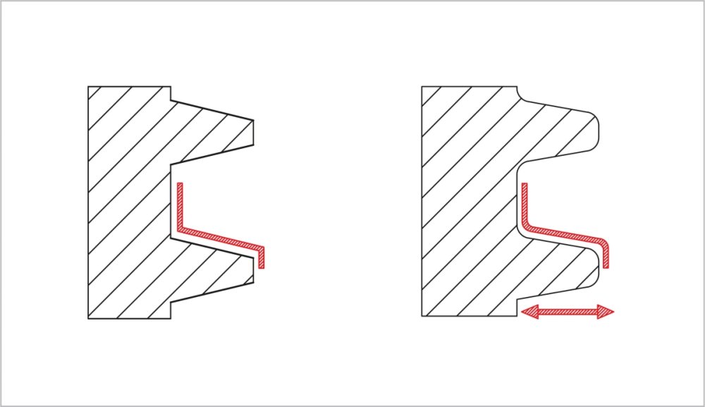 Höherer Wirkungsgrad durch optimierte Zahngeometrie